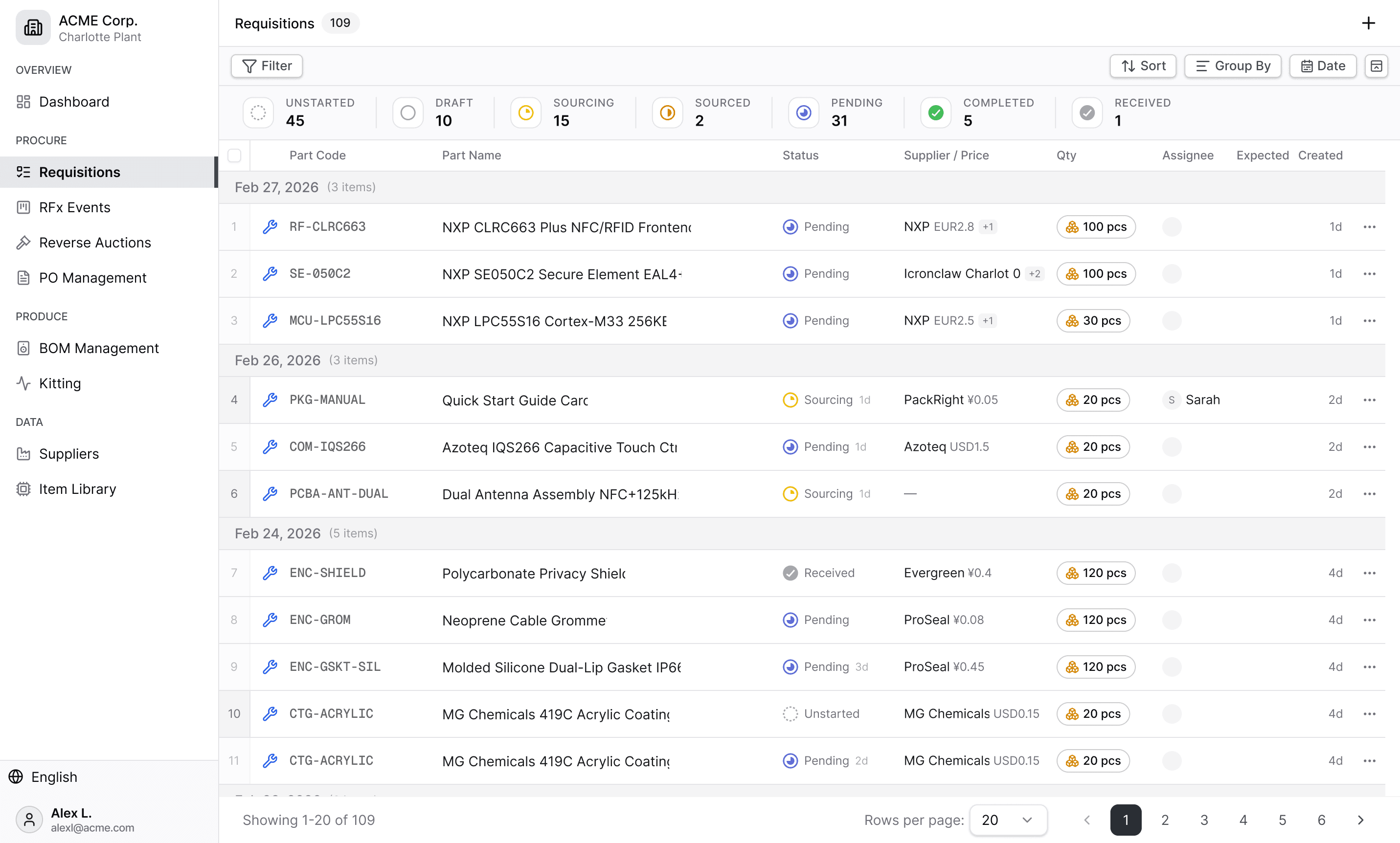 Cronwell web application showing requisition management dashboard with part tracking, supplier quotes, and PO status across 109 open requisitions